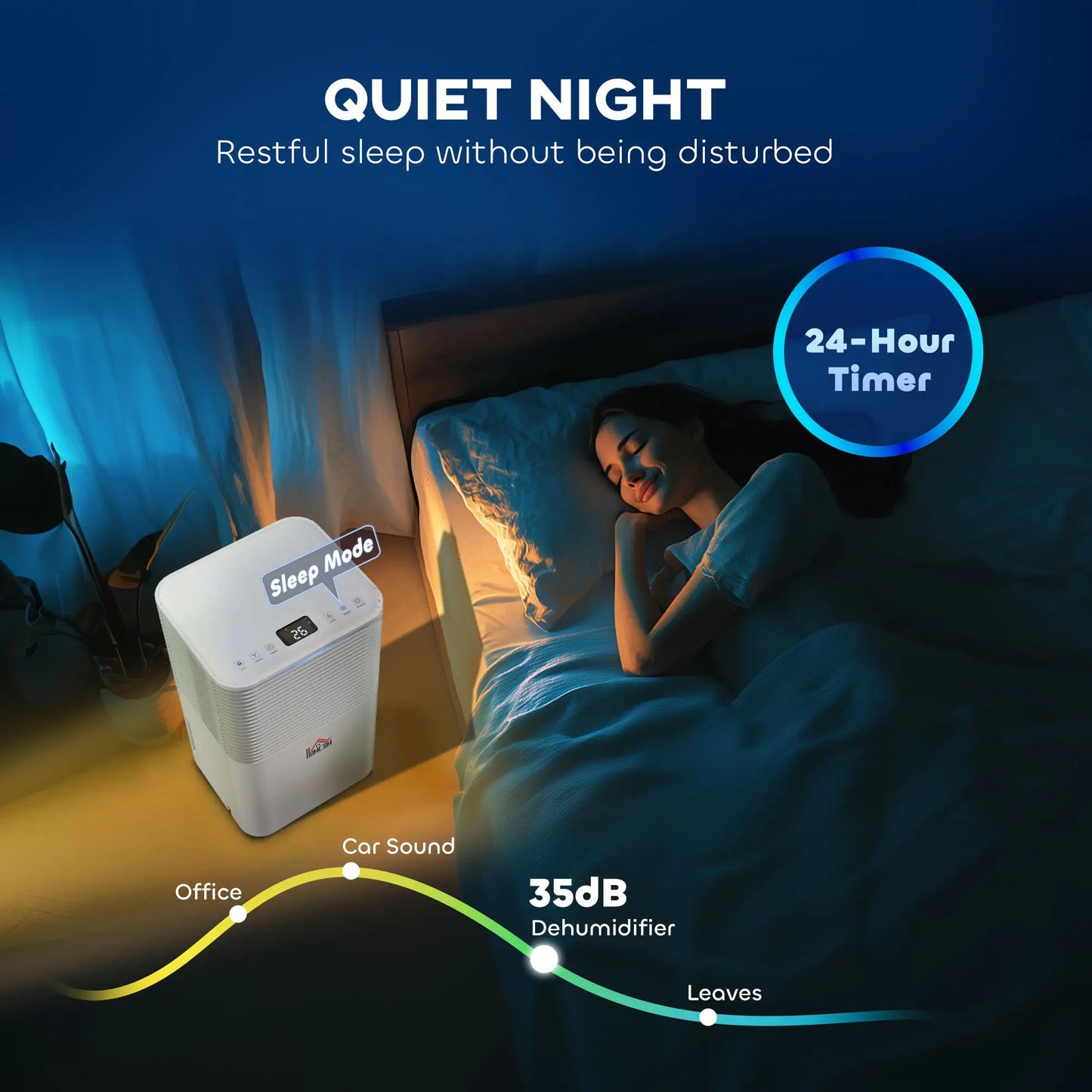 HOMCOM 12L/Day 2000ML Portable Quiet Dehumidifier for Home Bedroom, Basement, Electric Moisture Air De-Humidifier