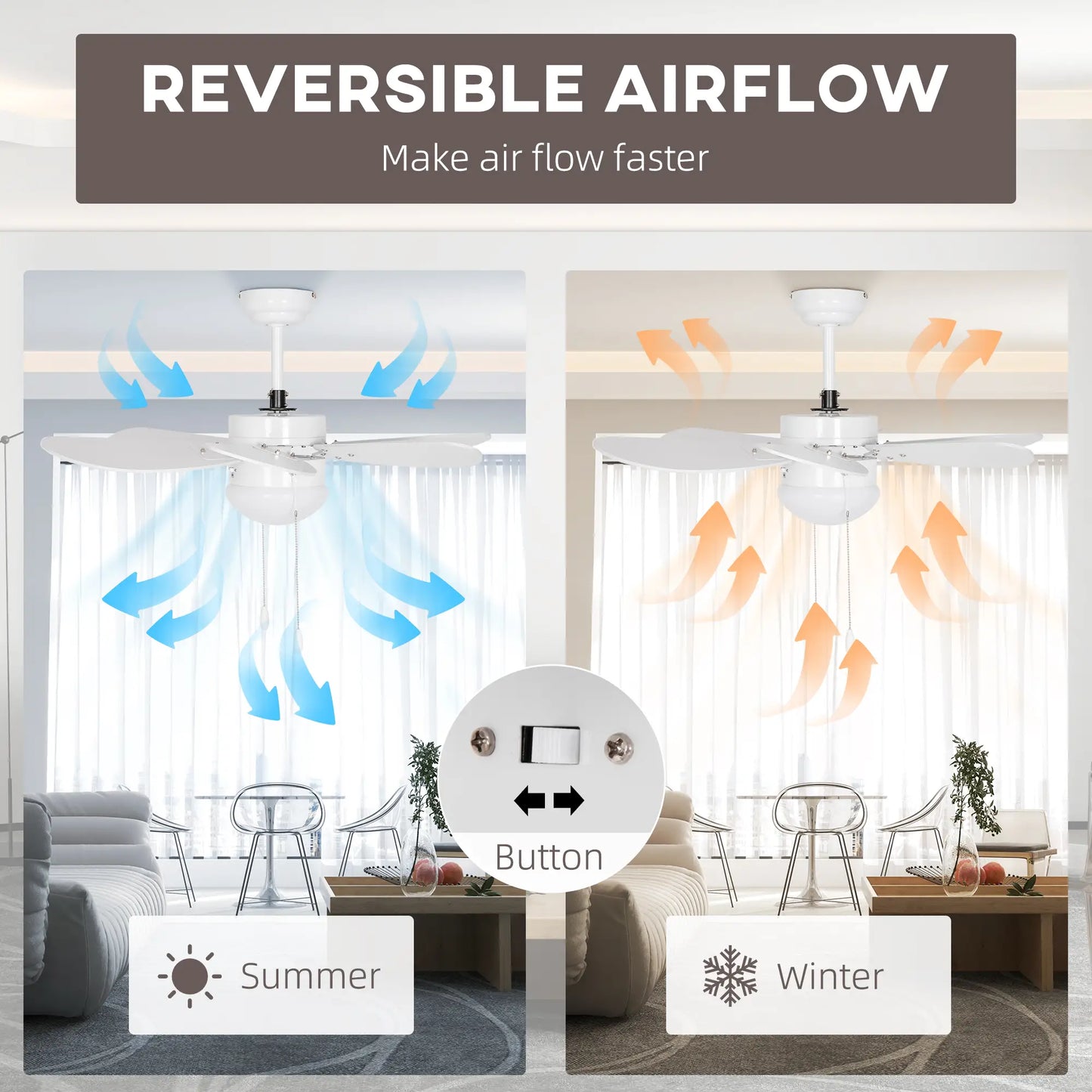 HOMCOM Ceiling Fan with LED Light, Flush Mount Ceiling Fan Lights with 6 Reversible Blades, Pull-Chain Switch, White