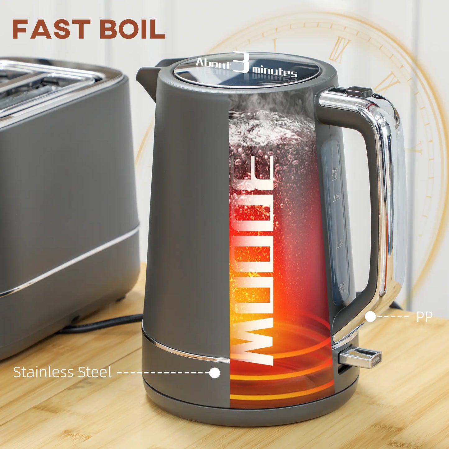 HOMCOM Fast Boil Kettle and 2 Slice Toaster Set, Kitchen Set with 6 Level Browning Controls, Defrost, Reheat, 1.7L 3000W Grey