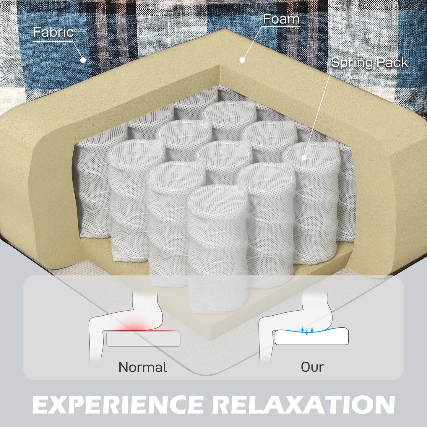 HOMCOM Wingback Reclining Chair Push Back Recliner Armchair with Footrest Armrests Wood Legs Blue