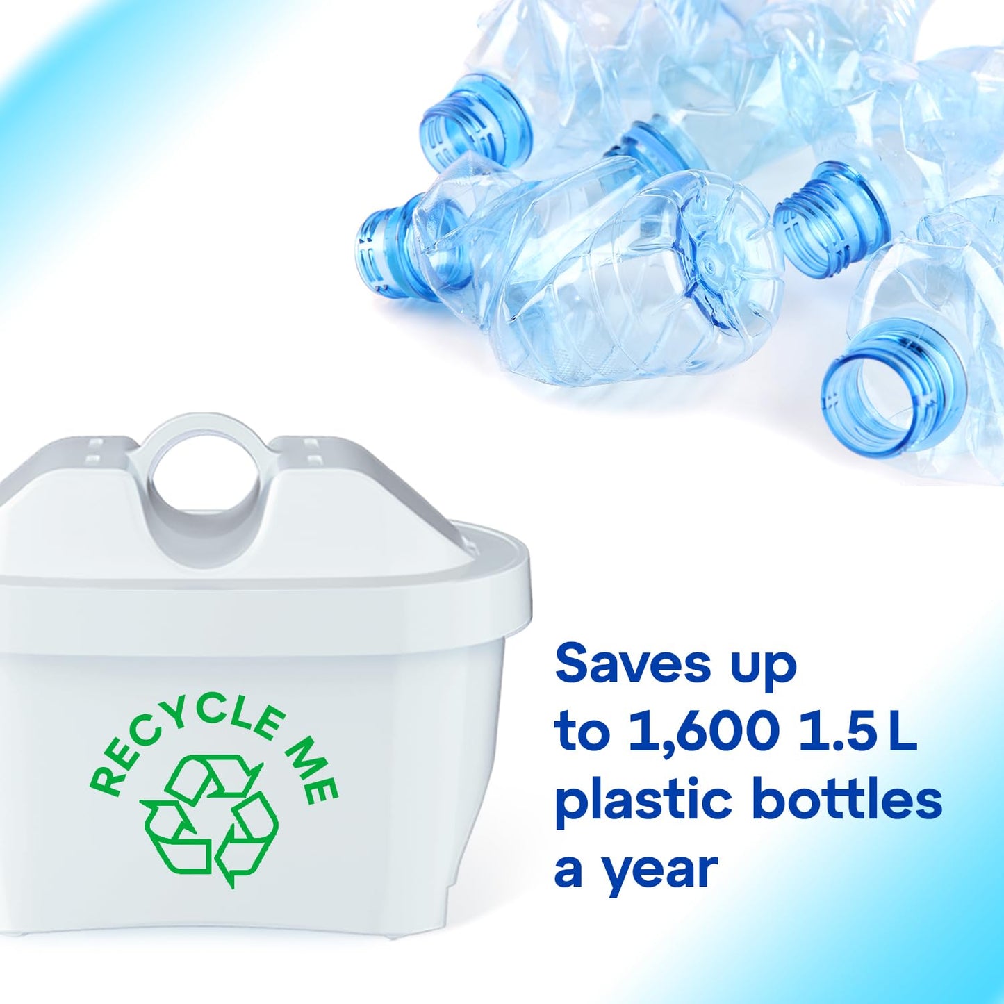 AQUAPHOR Water Filter Jug Compact with 1 X Maxfor+ Filter - 2.4L Capacity - Grey