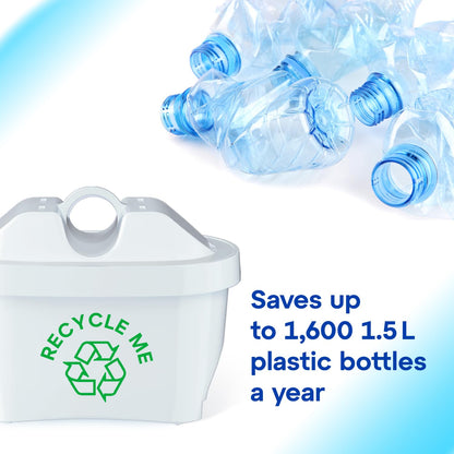 AQUAPHOR Water Filter Jug Compact with 1 X Maxfor+ Filter - 2.4L Capacity - Grey