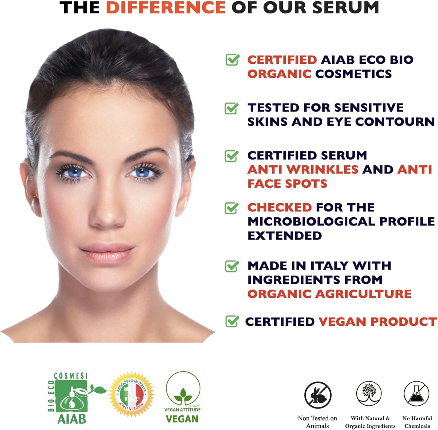 Big 2.11oz. Organic Vitamin C Serum for Face. Anti-Dark Spots, Wrinkles Skin Repair, Anti Aging Facial & Eye Area Skincare