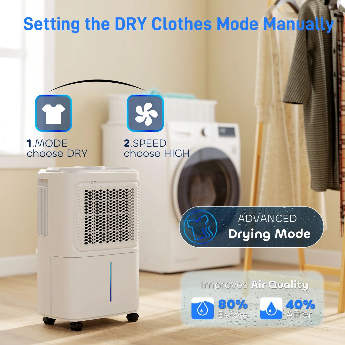 HOMCOM 12L Dehumidifier Air Purifier with Touch Panel LED Screen - White