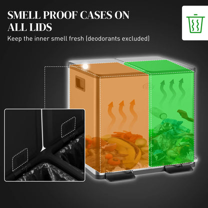 HOMCOM 30L Dual Compartment Stainless Steel Kitchen Bin with Deodoriser Holders - Silver Tone
