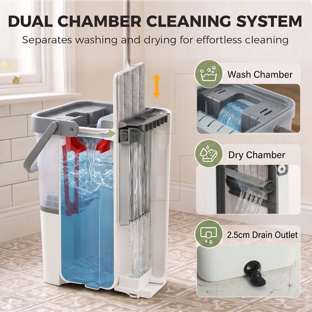 HOMCOM Compact Flat Mop and Bucket Set 2-Chamber Design with Wringer, White