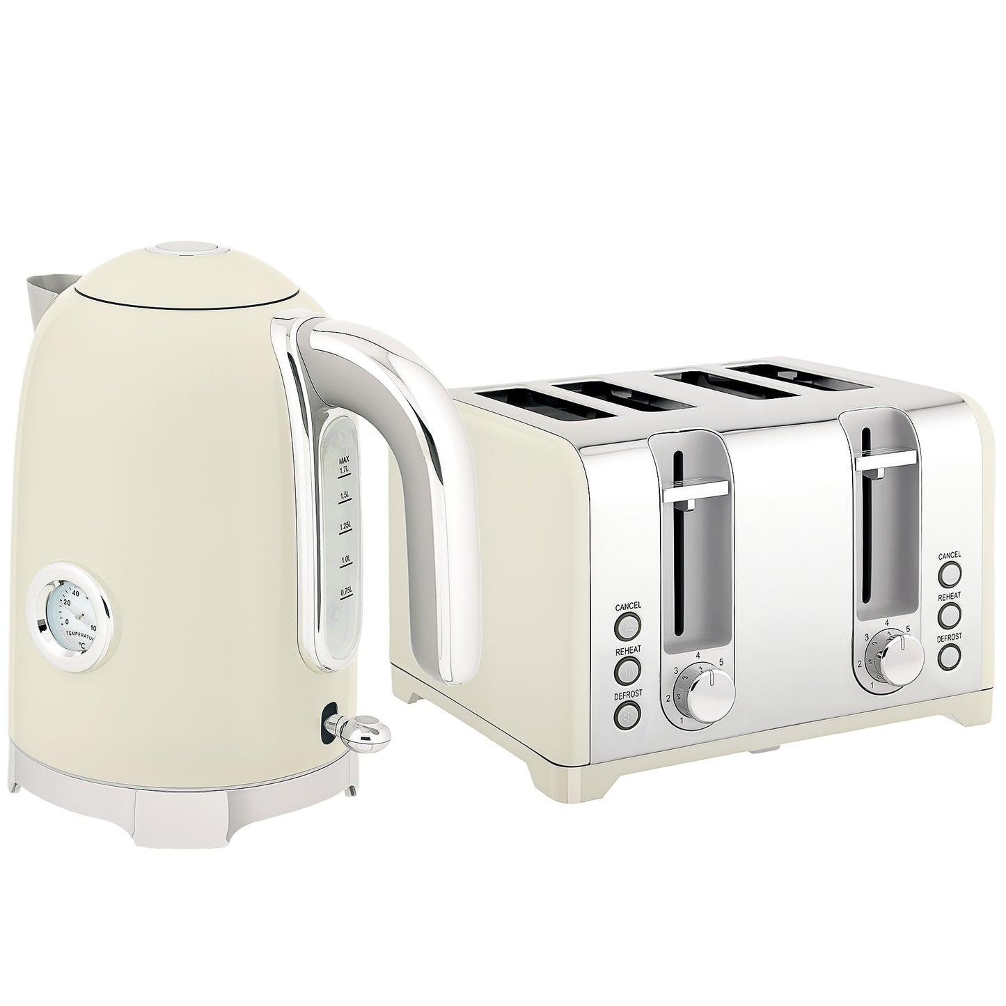 HOMCOM Retro 3000W Kettle and Toaster Kitchen Set