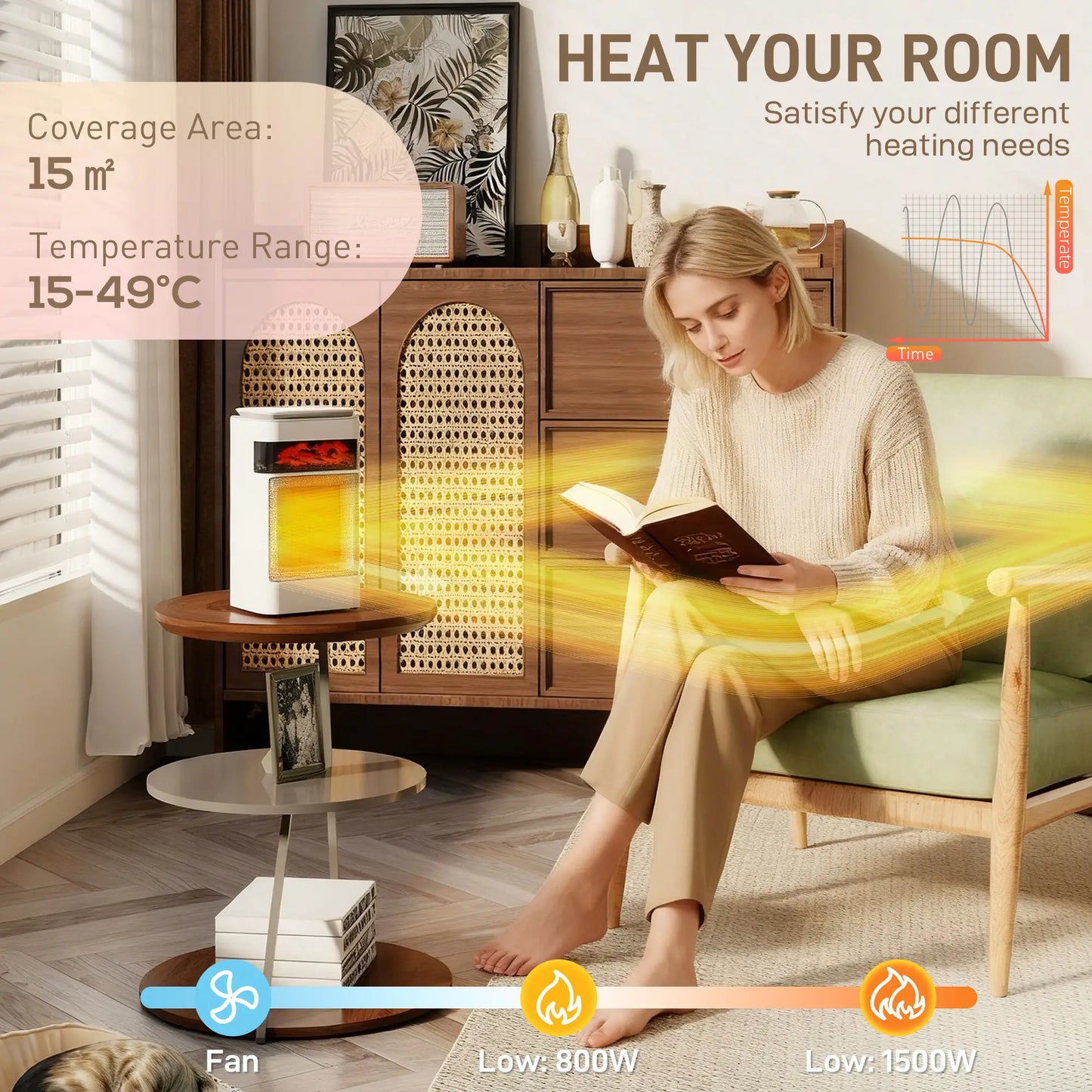 HOMCOM Ceramic Electric Heater, 1500W Fan Space Heater with 3 Modes, 24H Timer, Flame Effect, Oscillation, White