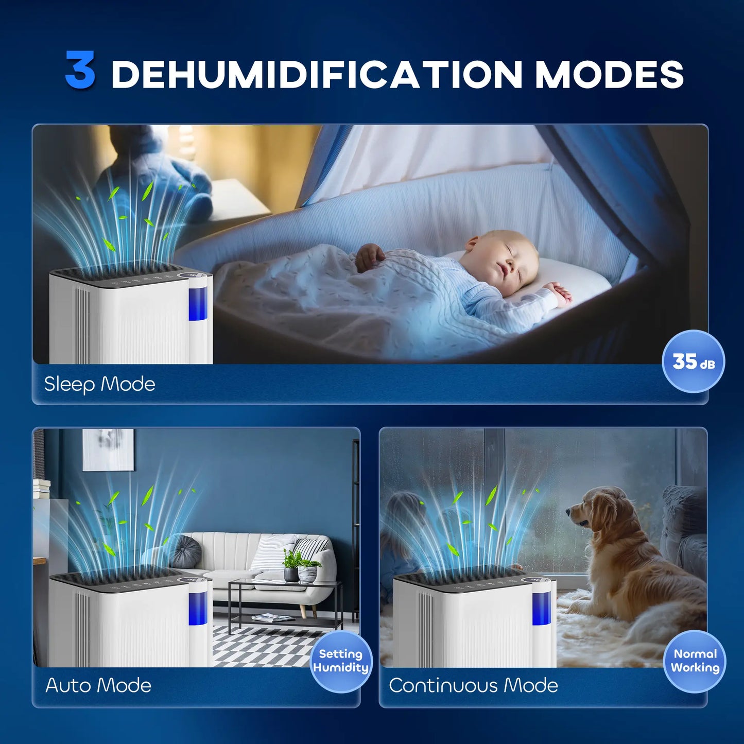 HOMCOM 12L/Day Modern Dehumidifier with Filter - White