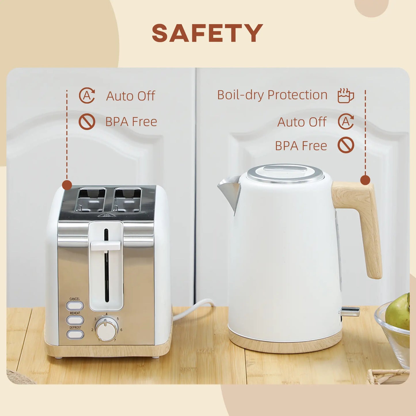 HOMCOM Stainless Steel Kettle and Toaster Set, 1.7L 3000W Fast Boil Kettle & 2 Slice Toaster Kitchen Set, White