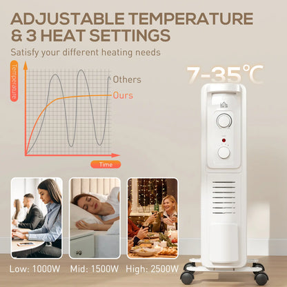 HOMCOM 2.5kW 11 Fin Oil-Filled Radiator, Portable Tower Heater, Auto Shut-Off - White