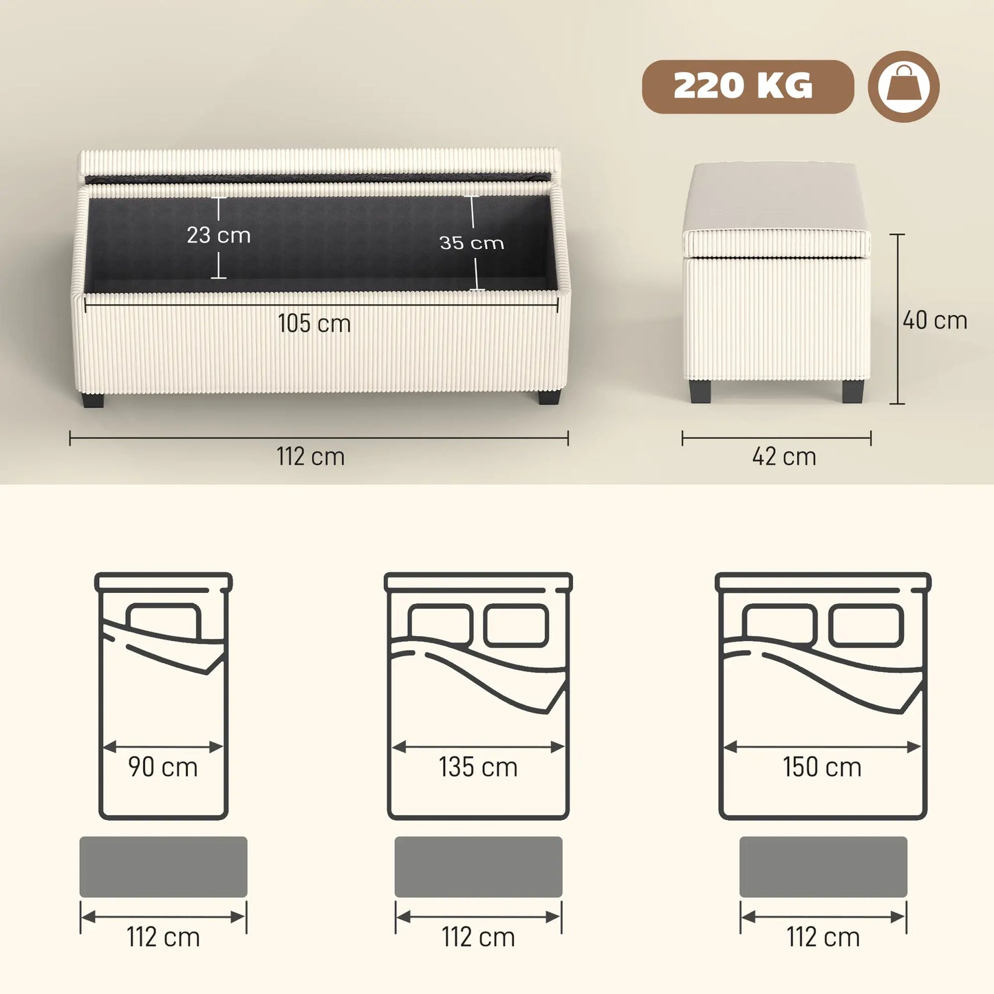 HOMCOM Storage Ottoman Bench, Corduroy Storage Chest Box with Wooden Legs, Bed End Bench, Beige