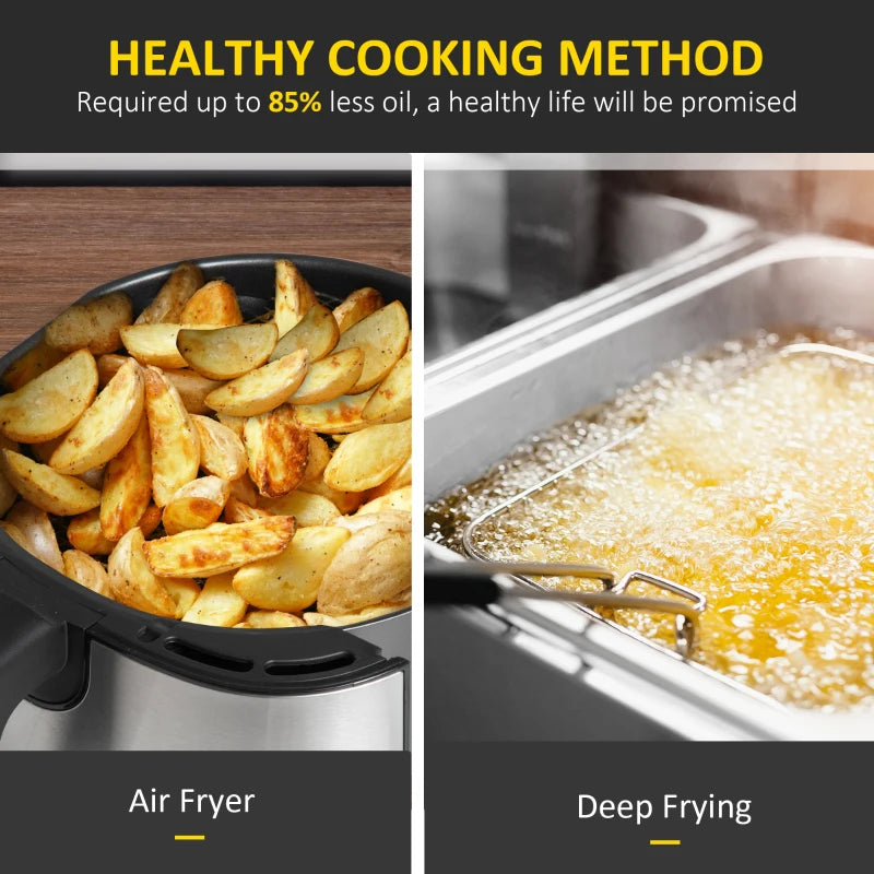 Single Basket Air Fryer Adjustable Temperature
