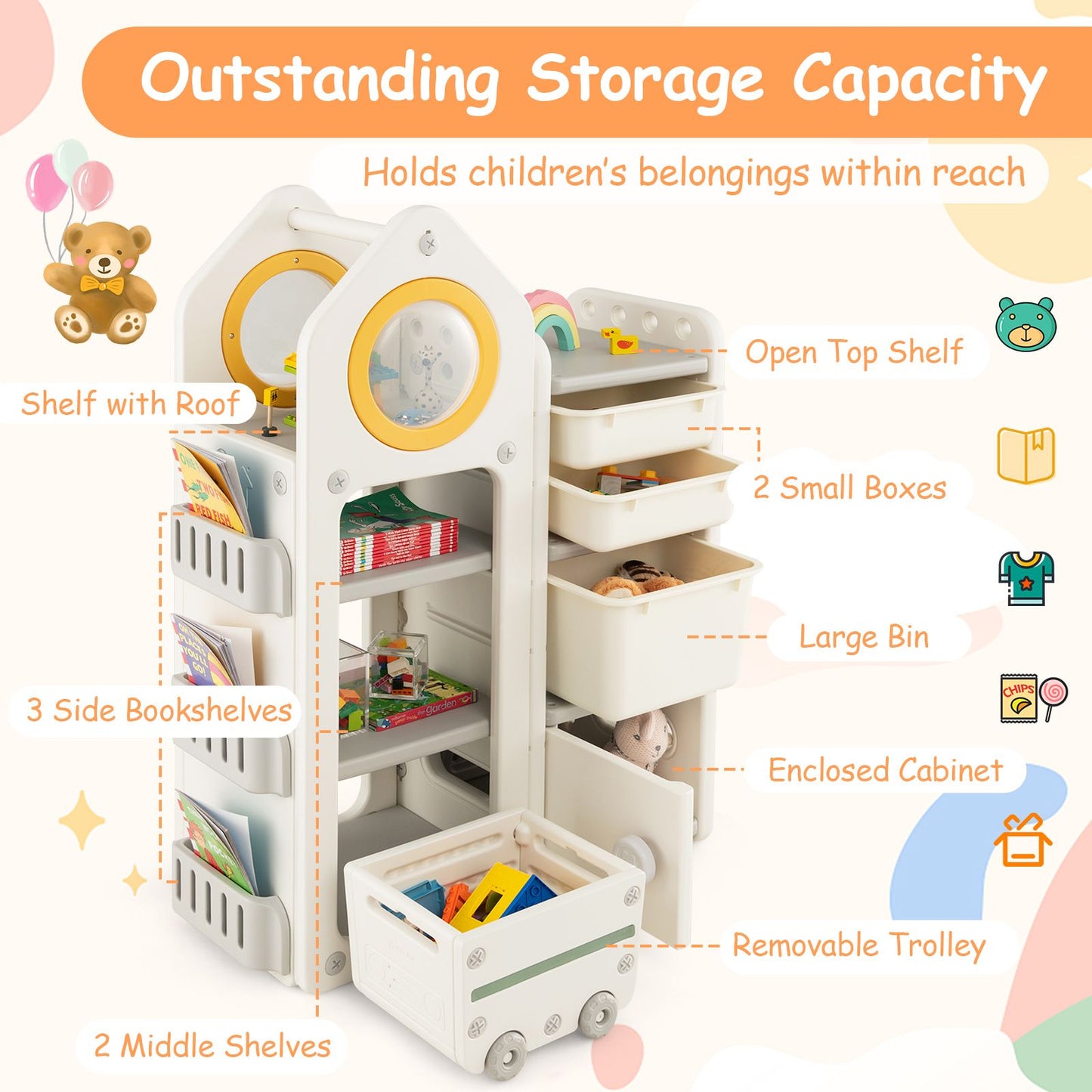 Kids Toy Storage Organizer with Mobile Trolley and Unique Roof