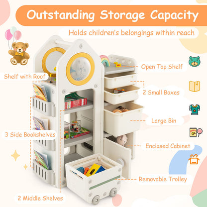 Kids Toy Storage Organizer with Mobile Trolley and Unique Roof