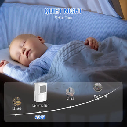 HOMCOM 12L Dehumidifier Air Purifier with Touch Panel LED Screen - White