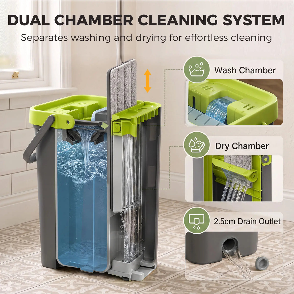 HOMCOM Flat Mop and Bucket with Wringer Set & 2 Chambers, Wet & Dry Use, Dark Grey