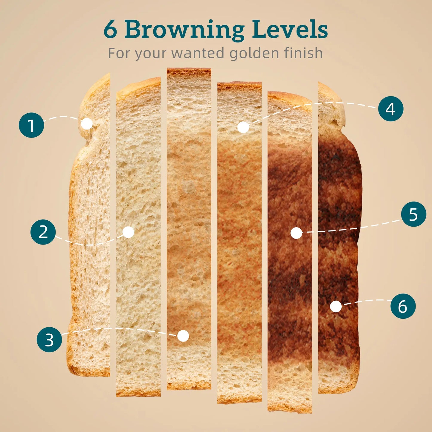 HOMCOM Polished Retro 40-100°C Kettle and Toaster Set - Cream