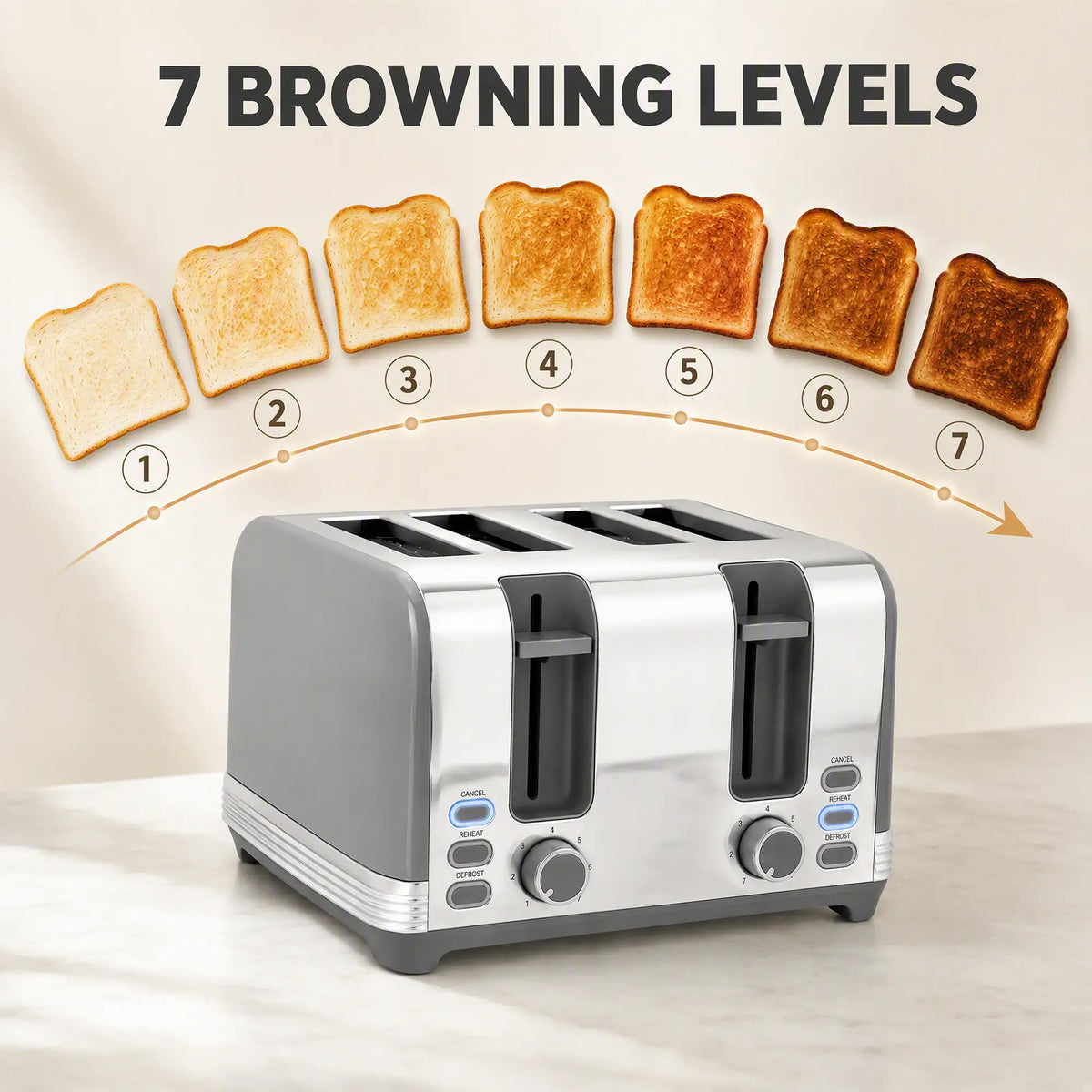 HOMCOM Stainless Steel Fast Boil Cordless Kettle and 4 Slice Toaster Kitchen Set, 1.7L 3000W, Grey