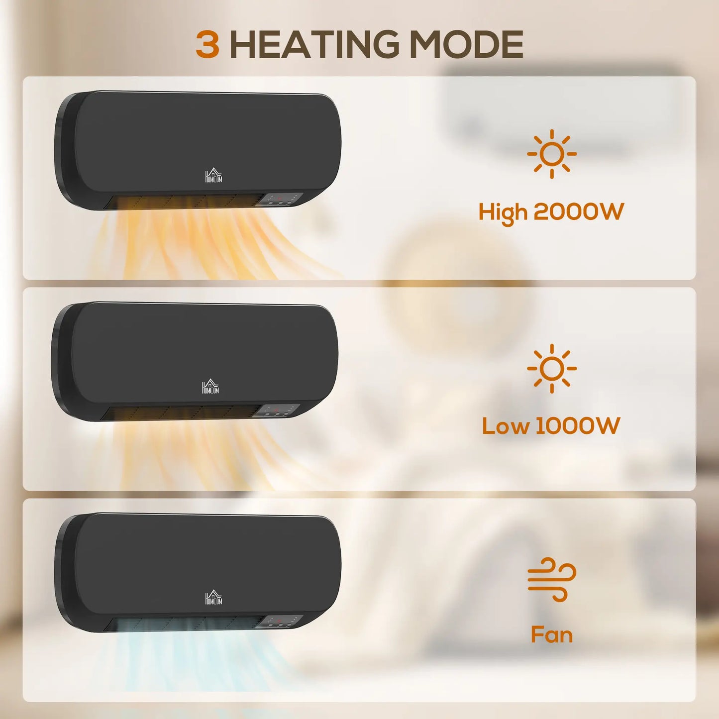 HOMCOM 2000W Wall Mounted Ceramic Electric Space Heater, 10-49°C Temperature, Black