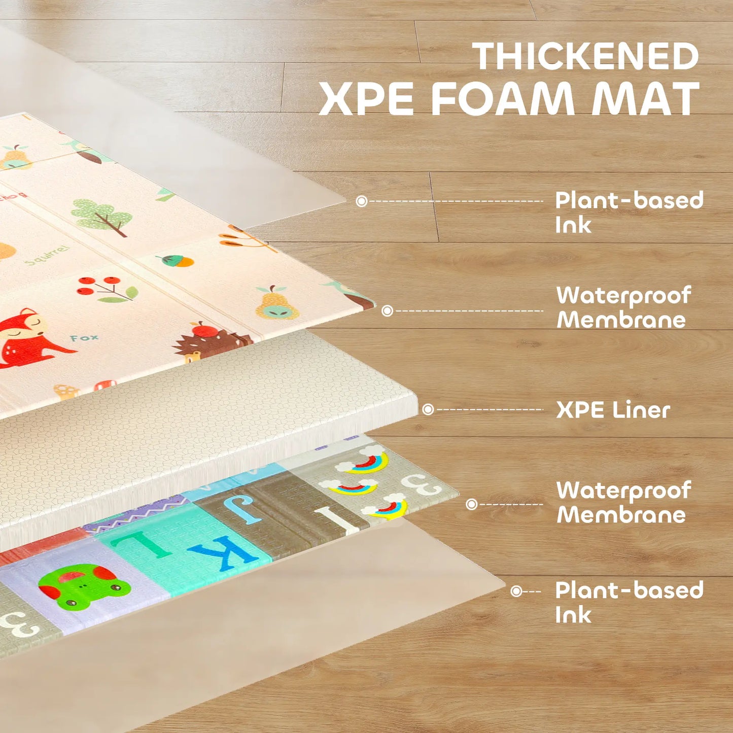 AIYAPLAY Foldable Baby Play Mat Double-Sided, Reversible Foam Soft Crawling Mat for Toddlers