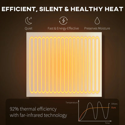 HOMCOM Wifi Smart Electric Heater, Far Infrared, Wall Mounted - 520W