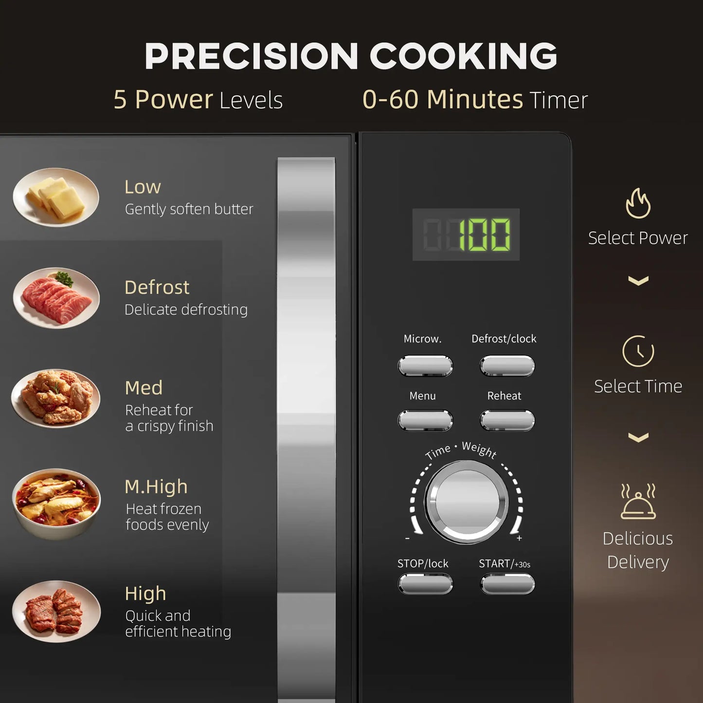 HOMCOM 23L 800W Digital Solo Microwave Oven with 5 Power Levels, Automatic Defrost, 8 Auto Cook Menus, Small, Black