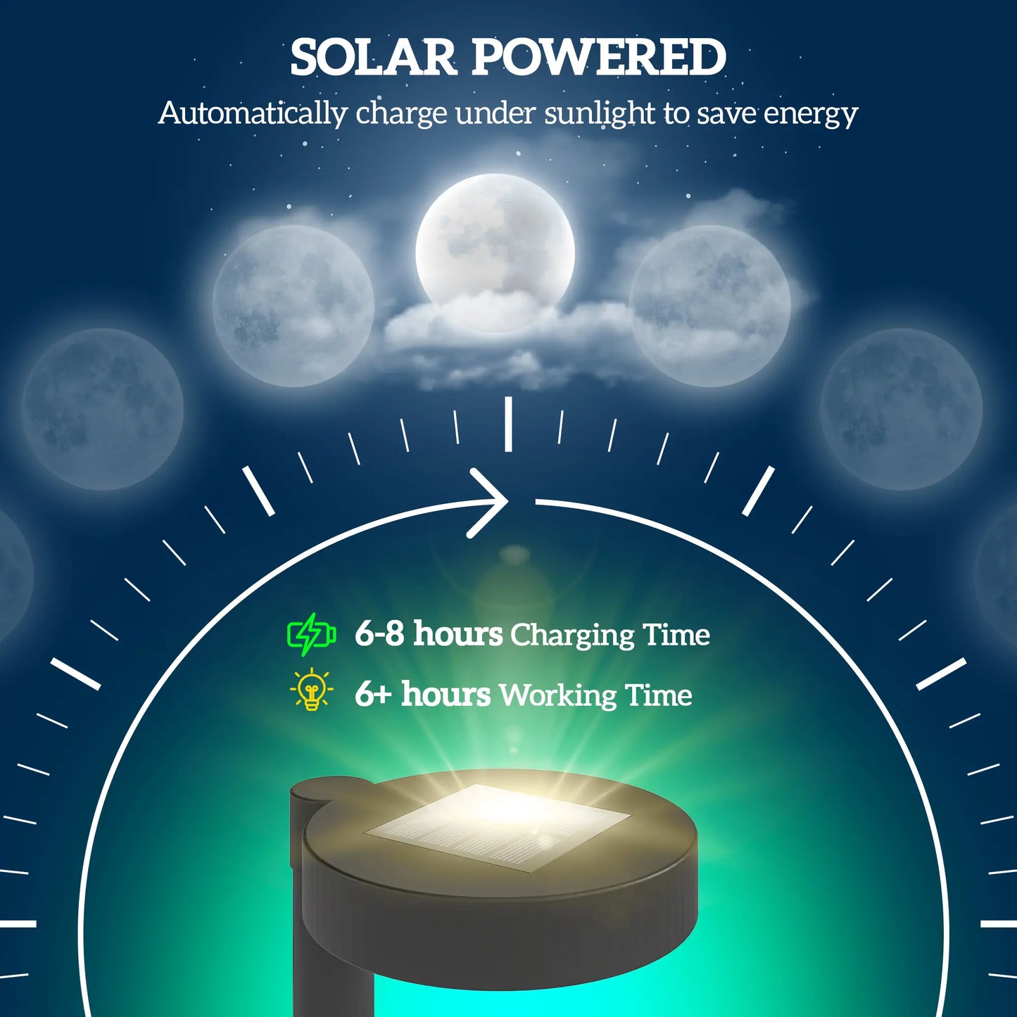 Outsunny Solar Lights Outdoor Garden Stake 8 Pack Pathway Lighting with Auto On/Off LED, IP44 Waterproof, Plastic