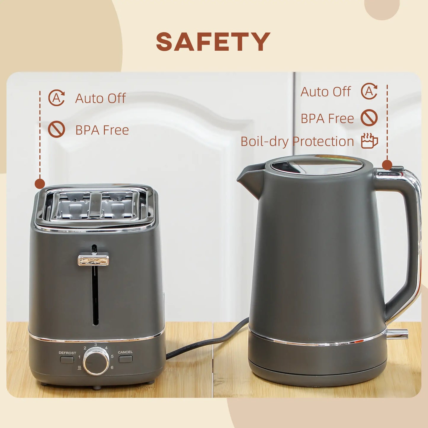 HOMCOM Fast Boil Kettle and 2 Slice Toaster Set, Kitchen Set with 6 Level Browning Controls, Defrost, Reheat, 1.7L 3000W Grey